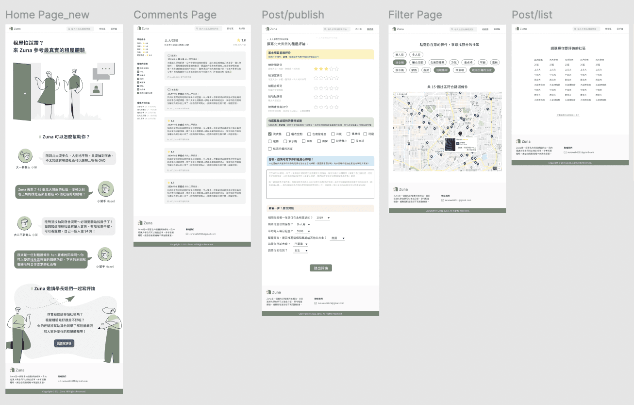 Zuna UI interface