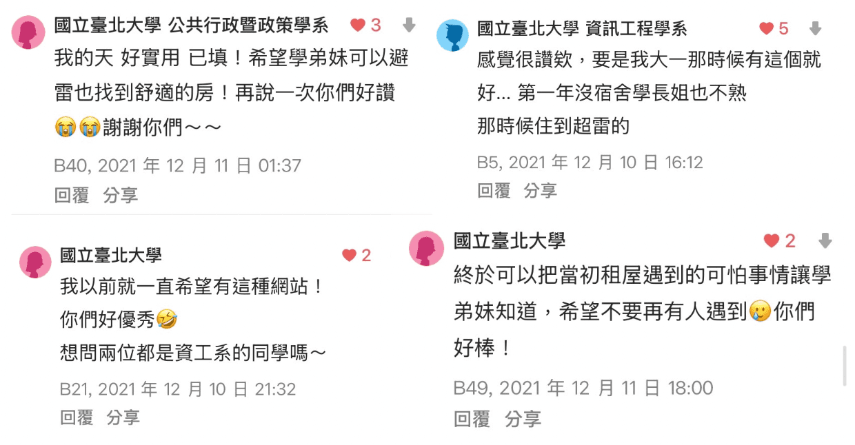 用戶好評